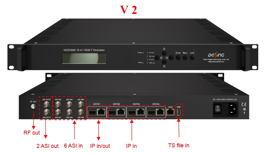 NDS3306i 8in1/16in1 ISDBT Modulator view 4